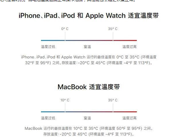 许昌苹果13维修分享iPhone 13耗电越来越快怎么办 