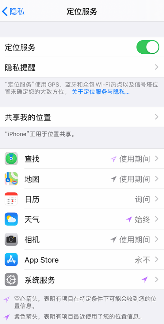 许昌苹果手机维修分享iPhone 状态栏中时间显示为蓝色图标是什么情况 